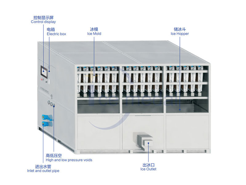 方冰機如何制冰，它的制冰原理你知道嗎？